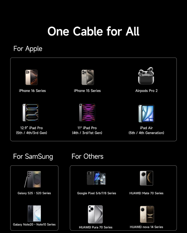 Кабель Baseus New Braided Fast Charging Cable USB-A to USB-C 100W/7.5W 1m Cosmic Black