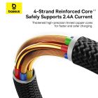 Кабель Baseus Dura Series Fast Charging Cable USB to iP 2.4A 1m Red+Black