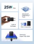 Мережевий зарядний пристрій UGREEN X517 25W USB-C GaN Fast Charger Black