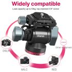 Штативна голова Ulanzi U-190 Hydraulic Head Mini