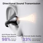 Бездротові навушники TWS UGREEN WS209 HiTune S3 True Wireless, ENC, IPX5, Black
