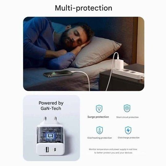 Мережевий зарядний пристрій UGREEN X514 20W 2-Port GaN Fast Charger EU White