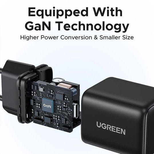 Мережевий зарядний пристрій UGREEN X514 20W 2-Port GaN Fast Charger EU White