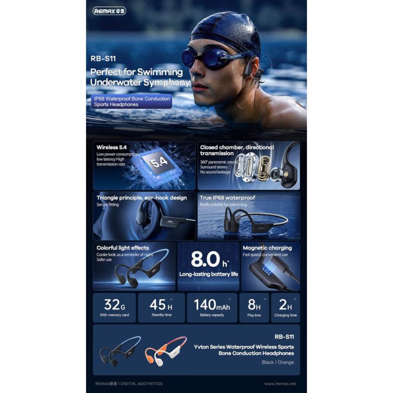 Бездротові спортивні навушники REMAX RB-S11 Yvton Series Wireless Sports Bone Conduction Headphones with colorful lighting effects, IP68, Black