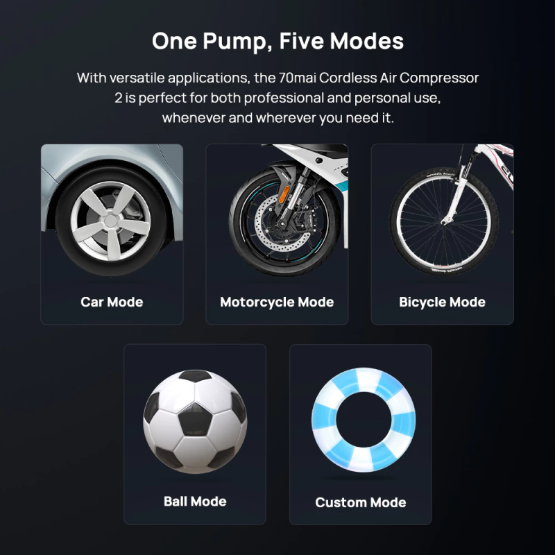 Автомобільний насос Xiaomi 70MAI wireless inflation pump 2