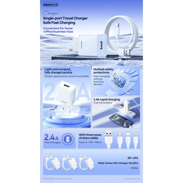 Мережевий зарядний пристрій з кабелем REMAX Kiddy Series 2.4A RP-Charger Set with Cable U95 Micro