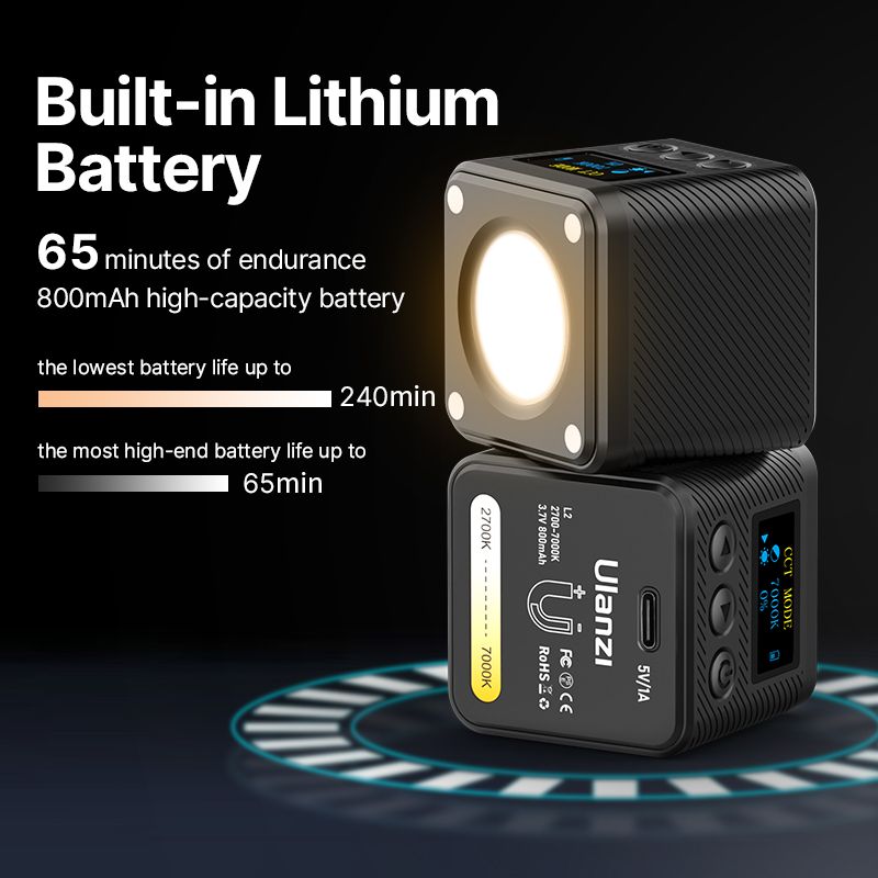 Відеосвітло Ulanzi L2 Bi-color COB Vedio Light IP6 Black (3051)
