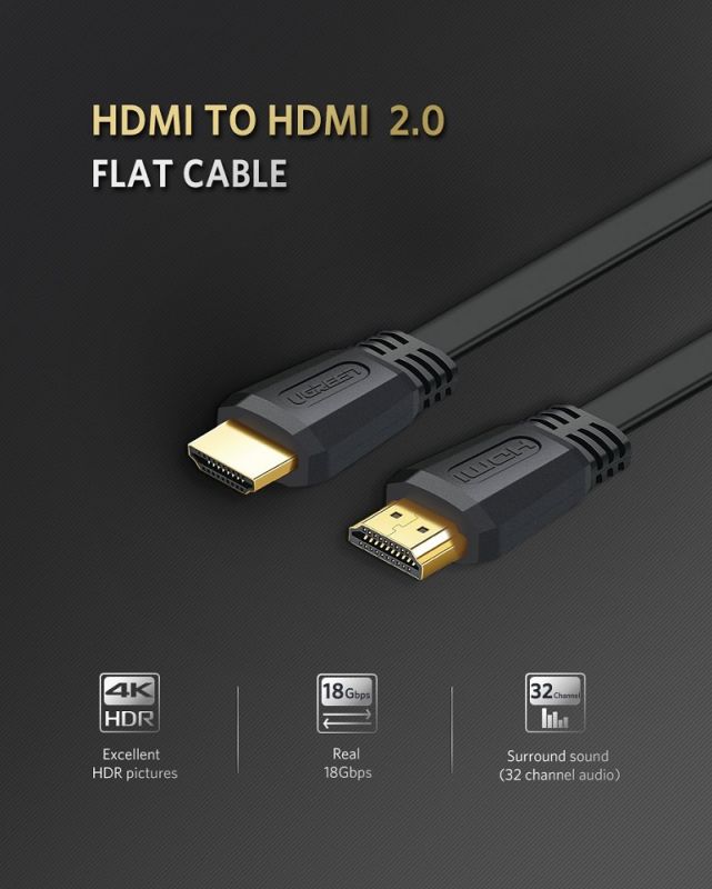 Кабель UGREEN ED015 HDMI Flat Cable 1.5m (UGR-50819)