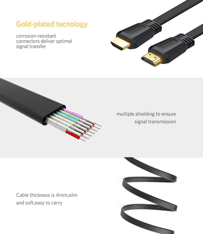 Кабель UGREEN ED015 HDMI Flat Cable 1.5m (UGR-50819)