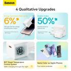 Мережевий зарядний пристрій Baseus GaN5 Fast Charger(mini) 1C 20W EU White