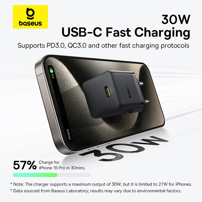 Мережевий зарядний пристрій Baseus Palm Fast Charger 1C 30W EU Cluster Black