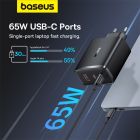 Мережевий зарядний пристрій Baseus Cube Pro Fast Charger 2C+U 65W EU Cluster Black