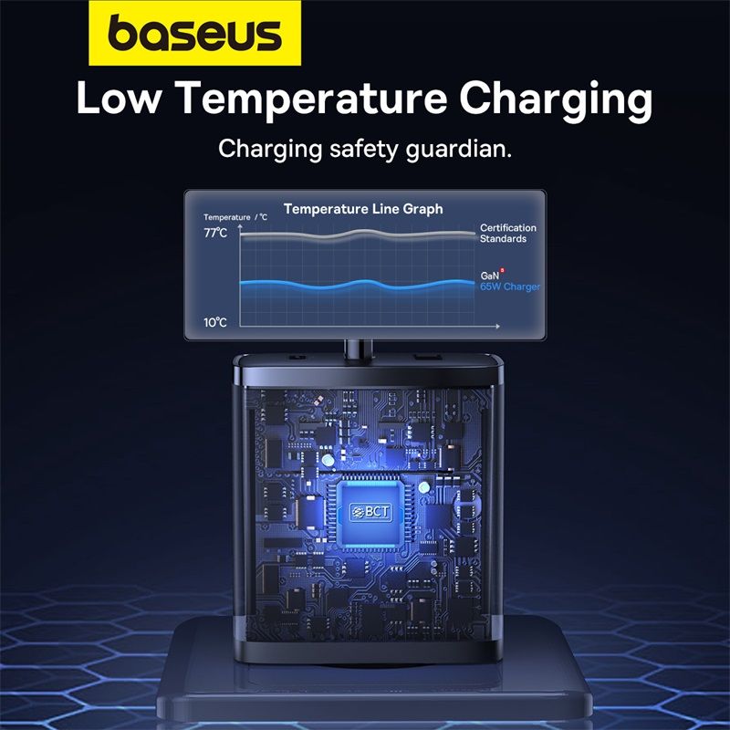 Мережевий зарядний пристрій Baseus Cube Pro Fast Charger 2C+U 65W EU Cluster Black