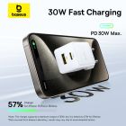 Мережевий зарядний пристрій Baseus Palm Fast Charger C+U 30W EU Moon White