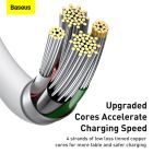 Кабель Baseus Superior Series Fast Charging Data Cable USB to iP 2.4A 0.25m White