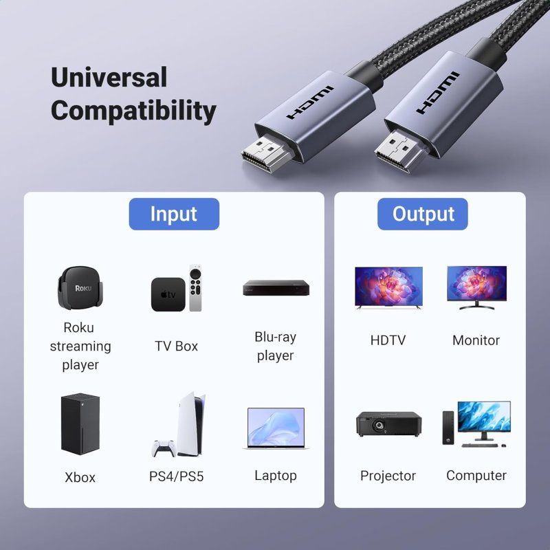 Кабель UGREEN HDMI 4K Cable 3m