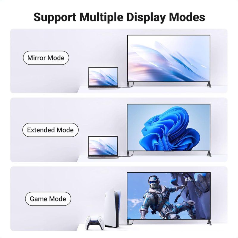 Кабель UGREEN HDMI 4K Cable 3m
