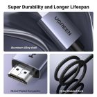 Кабель UGREEN HDMI 4K Cable 1m