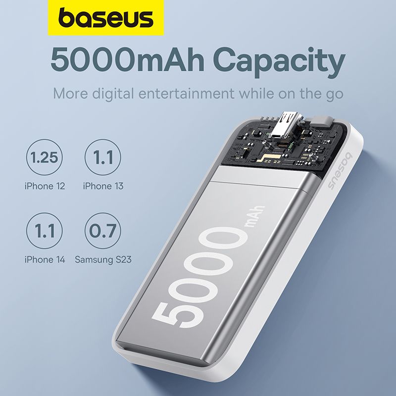 Зовнішній акумулятор Baseus Magnetic Mini Wireless Fast Charge Power Bank 5000mAh 20W Stellar White（With Simple Series Charging Cable Type-C to Typ