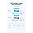 Сплітер Vention 4K 1x8 HDMI Splitter Black Aluminum Alloy Type EU Standard