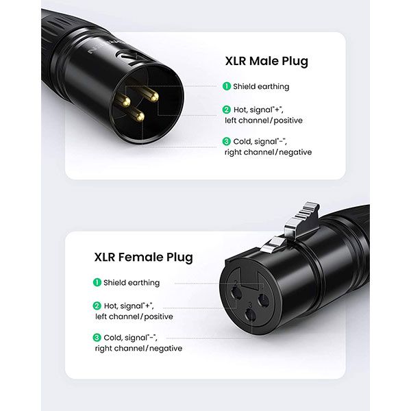 Аудiоконектор UGREEN AV162 Cannon Female Connector(UGR-80440)