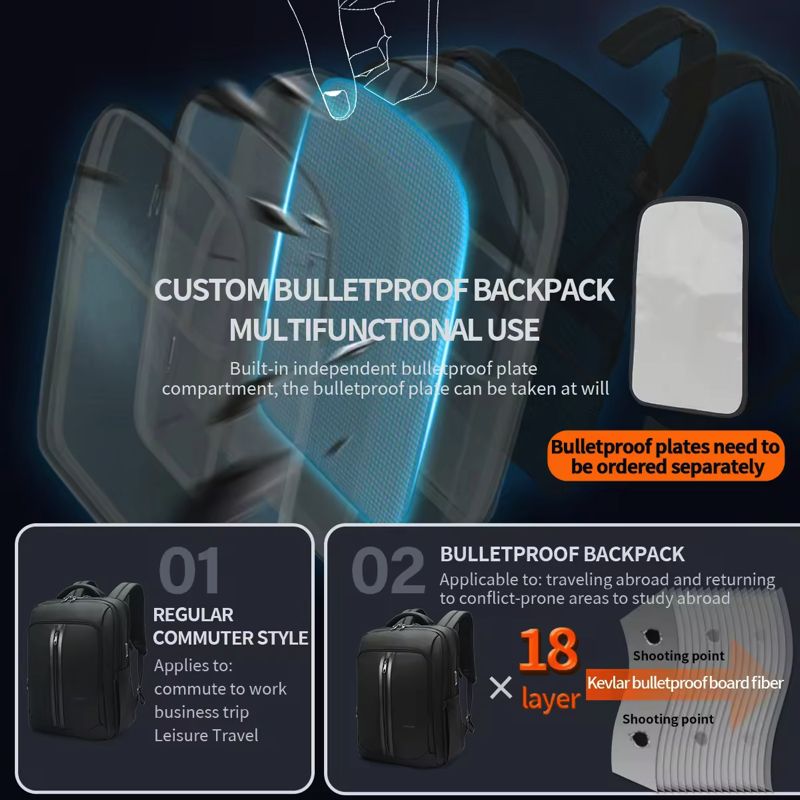 Рюкзак Tigernu T-B9600 15.6" Black