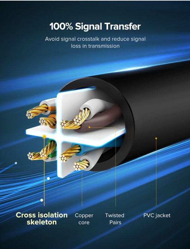 Кабель UGREEN NW102 Cat 6 U/UTP Lan Flat Cable 15m (Black)(UGR-50180)