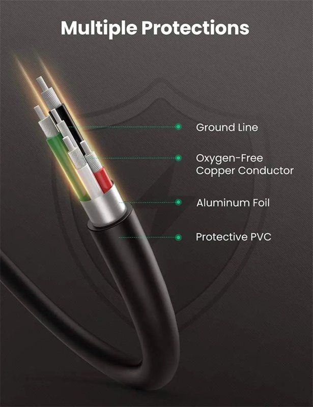 Кабель UGREEN USB 2.0 A Male to Mini 5 Pin Male Cable 2m (Black)