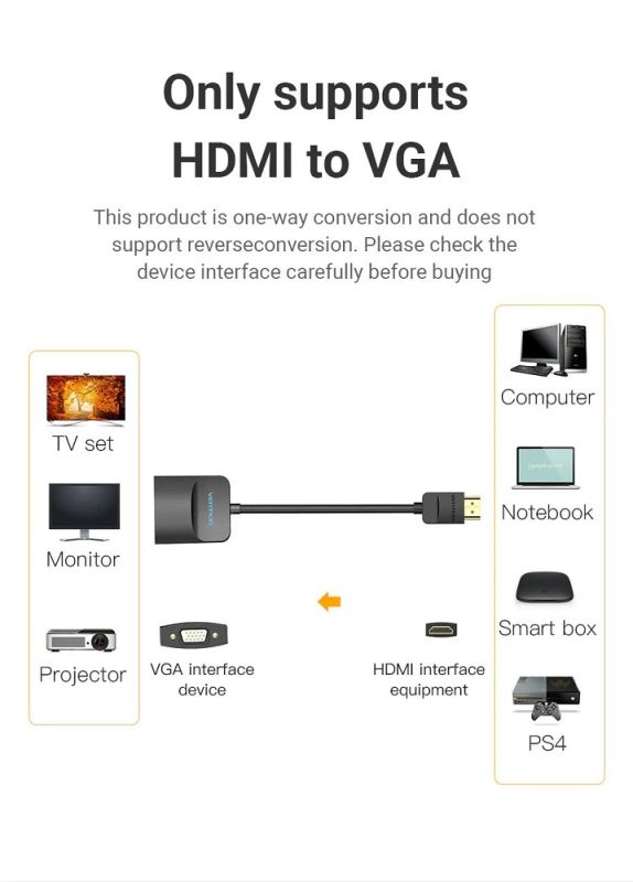 Адаптер Vention Adapter HDMI M to VGA F (42154)