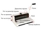 Біндер на металеву пружину YIBO T598 квадратні отвори
