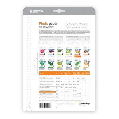 Фотопапір ColorWay A4 230г Glossy 20ст (PG230020A4)